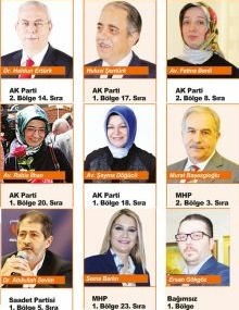 İstanbul’da 9 Kastamonulu aday