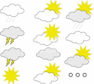 Bayramda hava nasıl olacak?