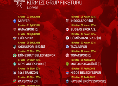 1.  Devrede İstanbul yok