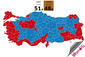 301888575