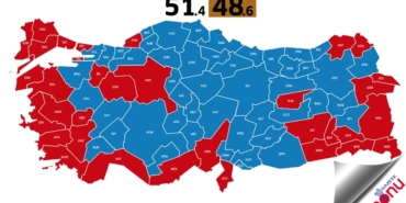 301888575