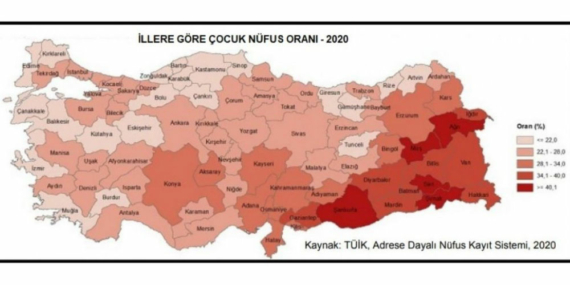Çocuk Nüfusu Azalıyor