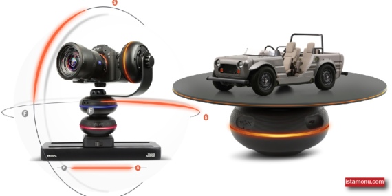 Miops’tan yeni teknoloji