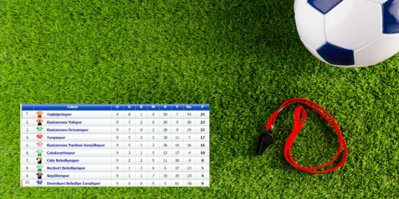 İlk devre sona erdi