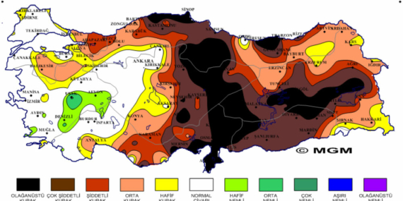 Susuzluk Tehlikesi Kapıda