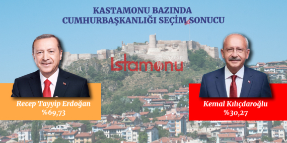 YENİDEN ERDOĞAN ÇIKTI