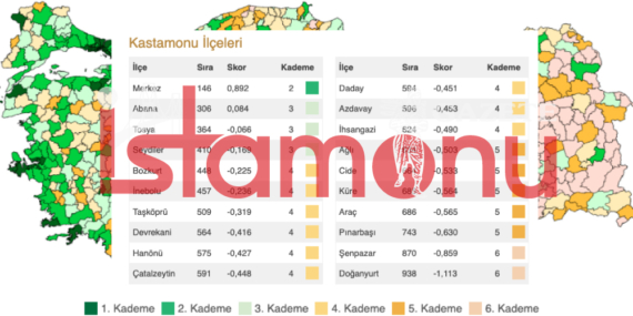 Merkez 1., Abana 2. Sırada Yer Aldı