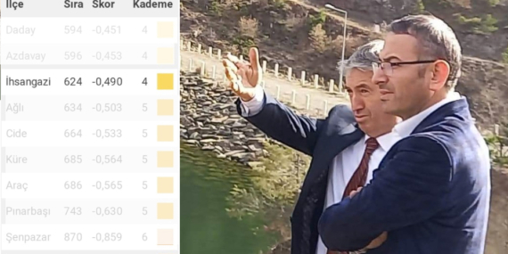 SEGE’NİN YENİ GÖZDESİ İHSANGAZİ