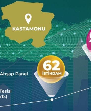 yatirimhamlesi22062026
